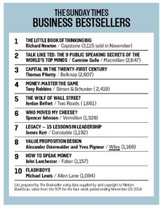 bestsellers SUNDAY TIME